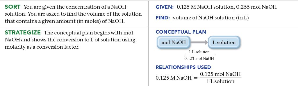 SORT You are given the concentration of a NaOH solution. You are asked to find the volume of the solution