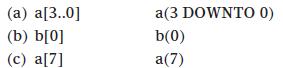 (a) a[3..0] (b) b[0] (c) a[7] a(3 DOWNTO 0) b(0) a(7)