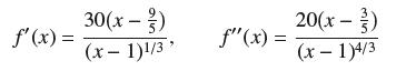 f'(x) = 30(x - ) (x - 1)1/3" f"(x) = 20(x-3) (x - 1)4/3