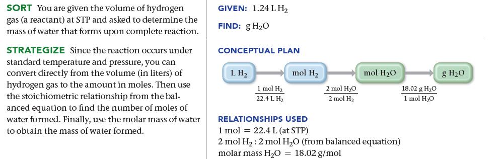 SORT You are given the volume of hydrogen gas (a reactant) at STP and asked to determine the mass of water