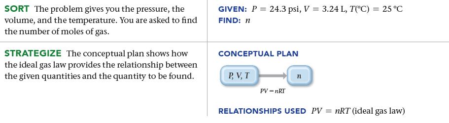 SORT The problem gives you the pressure, the volume, and the temperature. You are asked to find the number of