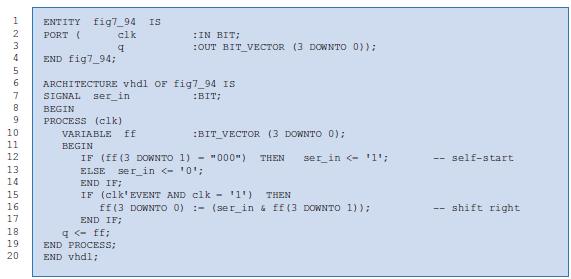 1 2 3 4 DHZBGE62992 10 5 6 ARCHITECTURE vhdl OF fig7_94 IS 7 SIGNAL ser_in :BIT; 8 BEGIN 9 PROCESS (clk) 11