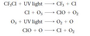 CF3 + Cl CI + 03  CIO + O 03 + UV light  0 +0 CIO + O CI + O CF3Cl + UV light