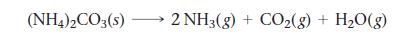 (NH4)2CO3(s) 2NH3(g) + CO(g) + HO(g)