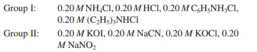 Group I: Group II: 0.20 M NH4C1, 0.20 M HC1, 0.20 M C6H5NHCl, 0.20 M (CH5)3NHC1 0.20 M KOI, 0.20 M NaCN, 0.20