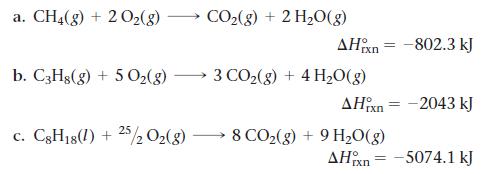a. CH.(g) + 2 O2(g) b. C3Hg(g) + 5 O2(g) c. CgHg(I) + 25/2 O2(g) CO2(g) + 2H2O(g) xn - 3 CO2(g) + 4H,O(g) Hxn