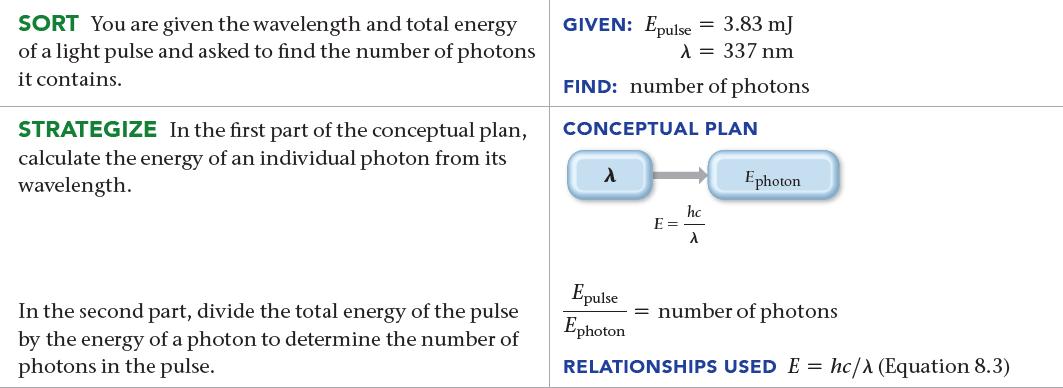 SORT You are given the wavelength and total energy of a light pulse and asked to find the number of photons