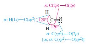 : T: C(2p)-0(2p) H H(1s)-C(sp) 120 C- H 120 o: C(sp)-0(2p) [or, : C(sp)-0(sp)]