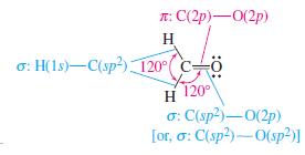 T: C(2p)-0(2p) H o: H(1s)-C(sp) 120C- H 120 : C(sp)-0(2p) [or, o: C(sp)-0(sp)]