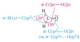 TT: C(2p)-0(2p) H r: H(ls)C(sp2) _120 C-8 H 120 0: C(sp)-0(2p) [or, o: C(sp2)-0(sp)]