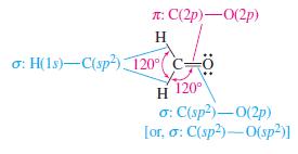 T: C(2p)-0(2p) H o: H(1s)-C(sp) 120 C- H 120 : C(sp)-0(2p) [or, o: C(sp2)-0(sp)]