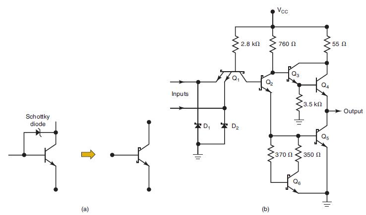 Schottky diode (a) Inputs -11 D a  2.8  D (b) Vcc 760  Q3 370  3.5  350  411 55  -Output