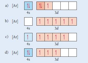 a) [Ar] b) [Ar] c) [Ar] d) [Ar] 11 45 45 1 45 11 45 11 3d 1 1 1 1 1 3d 1 1 1 1 3d 111 3d