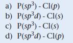 a) P(sp) -Cl(p) b) P(spd) - Cl(s) c) P(sp) -Cl(s) d) P(spd) -Cl(p)