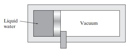 Liquid water Vacuum