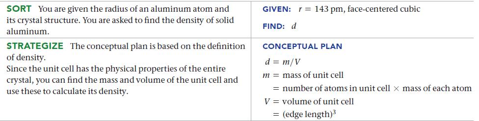 SORT You are given the radius of an aluminum atom and its crystal structure. You are asked to find the