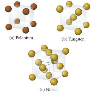 (a) Polonium (c) Nickel (b) Tungsten