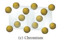 (c) Chromium