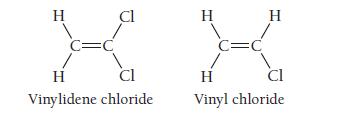 H C=C Cl H Cl Vinylidene chloride H C=C H H CI Vinyl chloride