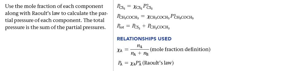 Use the mole fraction of each component along with Raoult's law to calculate the par- tial pressure of each