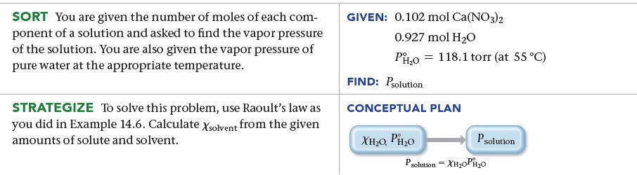 SORT You are given the number of moles of each com- ponent of a solution and asked to find the vapor pressure