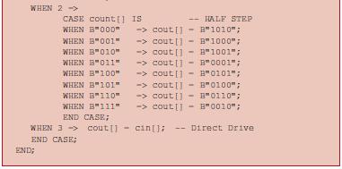 WHEN 2 > END; CASE count[] IS WHEN BROOD" -HALF STEP B1010"; B"1000"; -> cout [] ->cout [1] -> cout [] ->