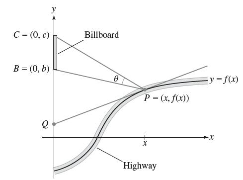 C = (0, c) B = (0, b) Q Billboard 0 P = (x, f(x)) Highway - y = f(x) -X