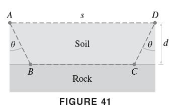 A B S Soil Rock FIGURE 41 C D 0 d