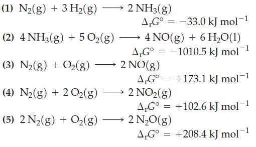 (1) N(g) + 3 H(g) (2) 4 NH3(g) + 5 O(g) (3) N(g) + O(g) - (4) N(g) + 2O(g) (5) 2 N(g) + O(g) 2 NH3(g) A.G=