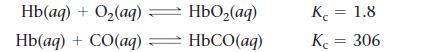 Hb(aq) + O(aq) = HbO(aq) Hb(aq) + CO(aq) CO(aq)  HbCO(aq) K = 1.8 Kc = 306