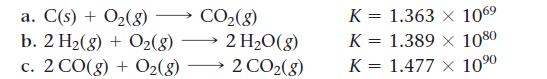 a. C(s) + O(8) b. 2 H(g) + O2(8) c. 2 CO(g) + O(8) CO(8)  2 HO(g) 2 CO(8) K K K = 1.363 X 106 1.389 x 1080