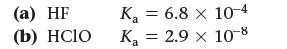 (a) HF (b) HCIO K = 6.8 x 10-4 K = 2.9 x 10-8 a