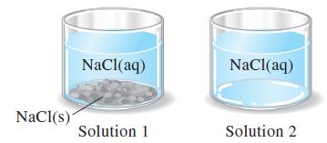 NaCl(s) NaCl(aq) Solution 1 NaCl(aq) Solution 2