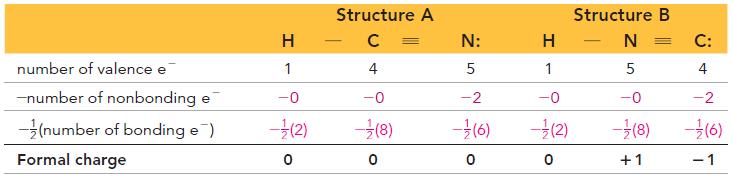 number of valence e -number of nonbonding e (number of bonding e) Formal charge H 1 -0 - (2) 0 Structure A C