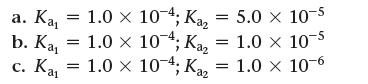 a. Kay b. Ka = c. Kai = = 1.0  104; Ka = 5.0  10-5 1.0 x 10;Ka = 1.0  10-5 1.0  10-4; Kaz = 1.0 x 10-6