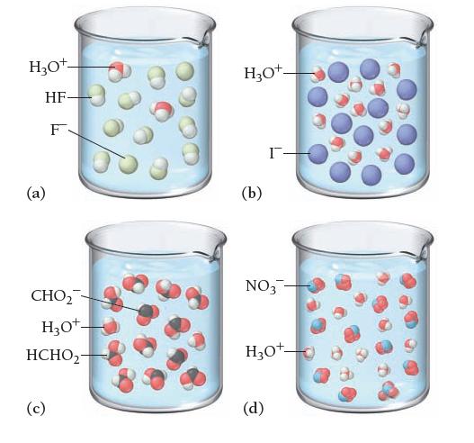 HO+- HF- F (a) CHO H3O+- HCHO2- (c) HO+- (b) I- NO3- HO+ (d)