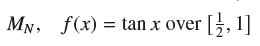 MN, f(x) = tan x over [1,1]