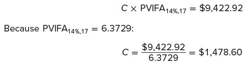 Because PVIFA14%,17 C x PVIFA 14%,17 = $9,422.92 = 6.3729: C = $9,422.92 6.3729 = $1,478.60
