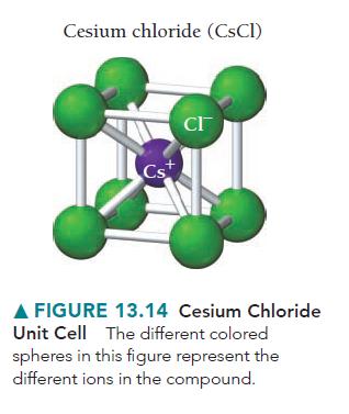 Cesium chloride (CsCI) Cs+ CI A FIGURE 13.14 Cesium Chloride Unit Cell The different colored spheres in this