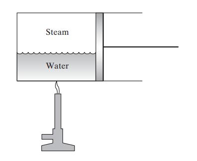 Steam Water TI