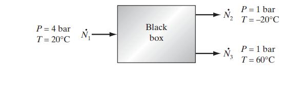P = 4 bar T = 20C N Black box  P = 1 bar T = -20C P = 1 bar T = 60C