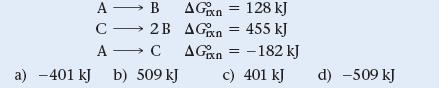 a) -401 kJ A B C2B C b) 509 kJ A AGxn 128 kJ AGxn = 455 kJ AGxn = -182 kJ c) 401 kJ = d) -509 kJ