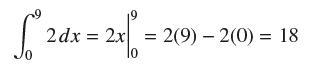 So 2dx = 2x = 2(9) 2(0) = 18 10 -