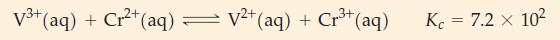 V+ (aq) + Cr+ (aq) = V+ (aq) + Cr+ (aq) Kc = 7.2 x 10