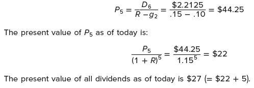 P5 = D6 R-92 = $2.2125 .15.10 = $44.25 The present value of P5 as of today is: P5 $44.25 = (1 + R)5 1.155 The