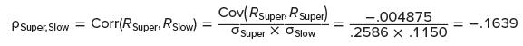PSuper, Slow Corr(R Super, Rslow) Cov(Rsuper, Super x R Super) Slow = -.004875 .2586 x 1150 -.1639 ==