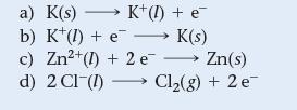 a) K(s)K+ (1) + e b) K (1) + e K(s) c) Zn+(1) + 2e  Zn(s) d) 2 CI (1) Cl(g) + 2 e-
