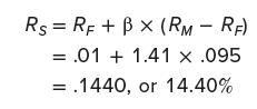 RS= RF + Bx (RM- RF) = .01 + 1.41 x .095 = .1440, or 14.40%