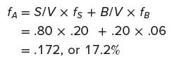 fA= S/V X fs + B/V x fg = 1.80 x .20+.20 x .06 = .172, or 17.2%