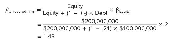 Bunlevered firm = = Equity Equity + (1 Tc) x Debt x B Equity $200,000,000 $200,000,000 + (121) x $100,000,000